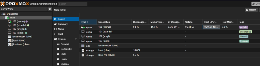 proxmox-panel