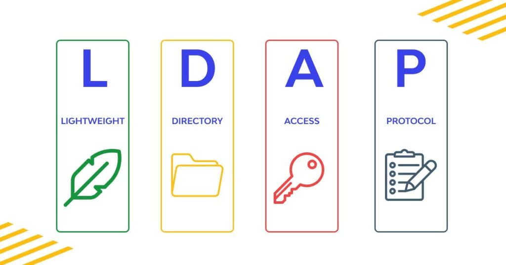 OpenLDAP ile Merkezi Kimlik Yönetimi