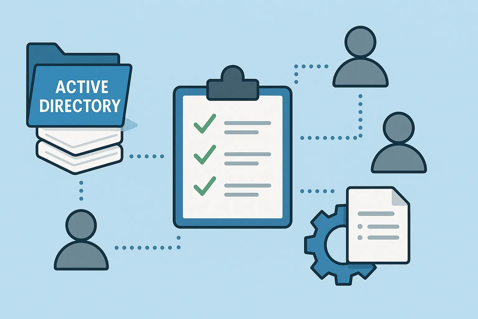 İyi Bir Active Directory Yapısı Nasıl Kurulur? Roller ve Kurulum Sırası